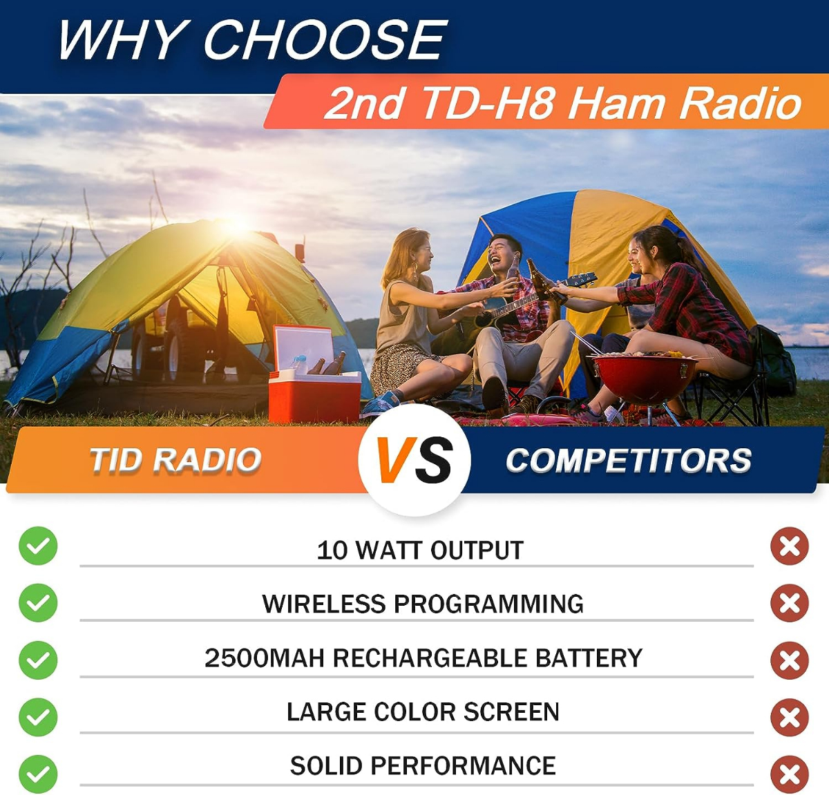 2nd Gen TIDRADIO TD-H8 Ham Radio 10Watt 2500mAh Battery Capacity Solid  Performance Handheld Two-Way Radio Wireless Programming Module with  Repeater List Lazada PH