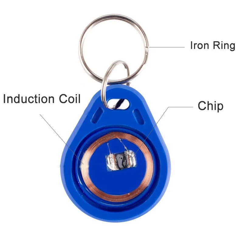 UID%20Rewritable%20Keychain%20Smart%20Chip%20Clone%20Token%2013.56Mhz%20IC%20Changeable%20Tag%201K%20S50%20Badge%20NFC%20Programmer%20Ring%20-%20Image%203