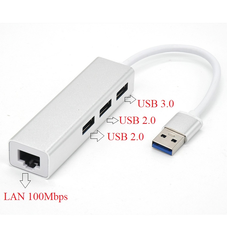HUB USB chia 1 ra 3 cổng USB 3.0 và 1 cổng LAN 1000Mbps vỏ nhôm cao cấp