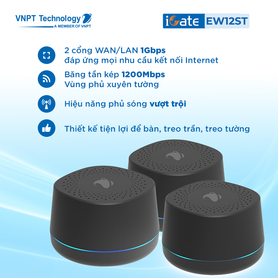 Hệ thống WiFi Mesh VNPT Technology iGate EW12ST 3-pack 2 băng tần chuẩn AC thumbnail