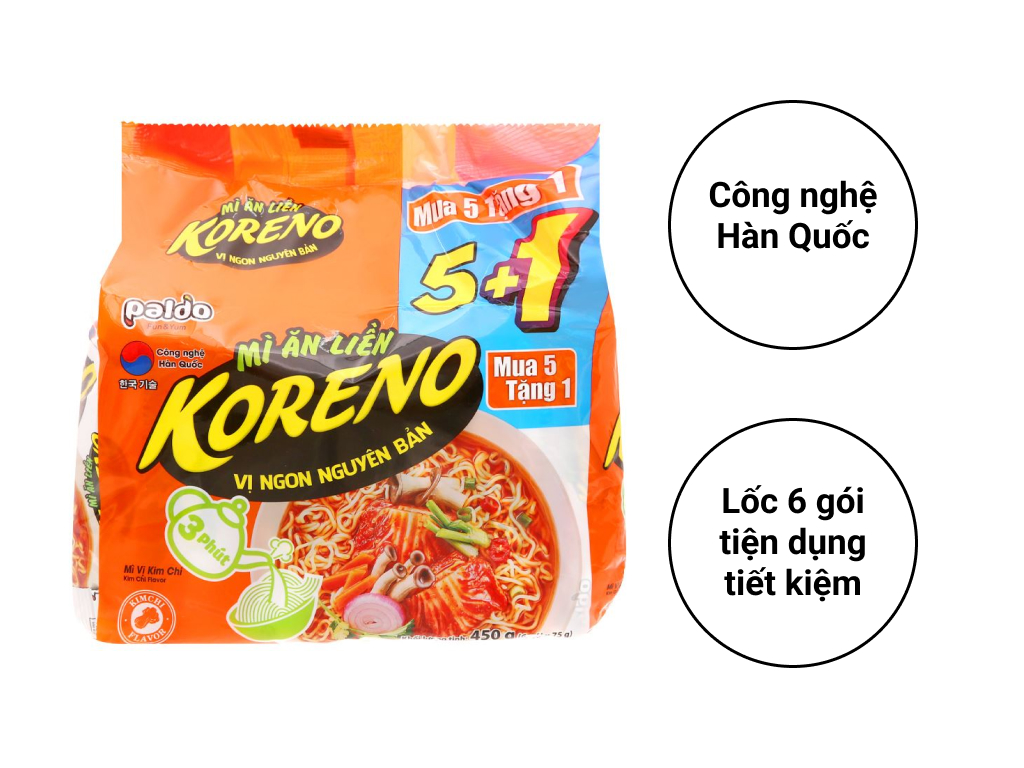 Lốc 6 Gói Mì Koreno Vị Kim Chi 75g