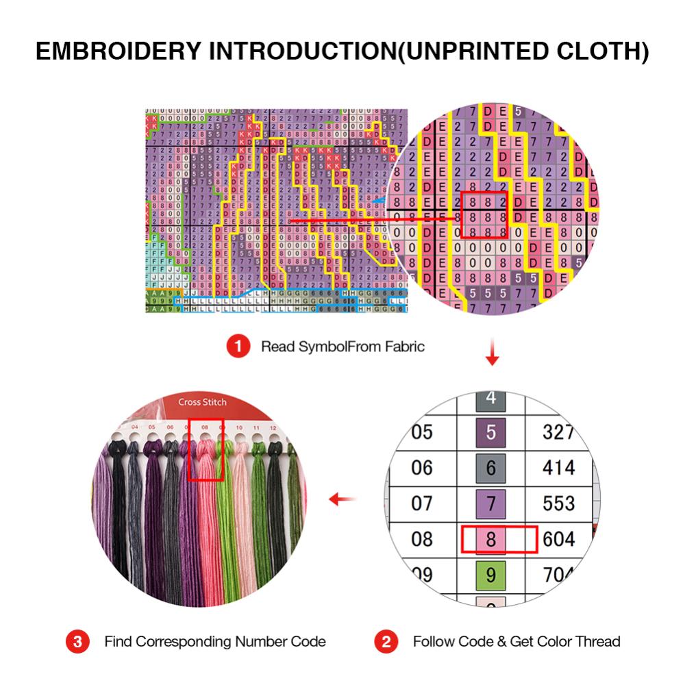 11CT Stamped Scenery Cross Stitch DIY Embroidery Threads Set Needlework