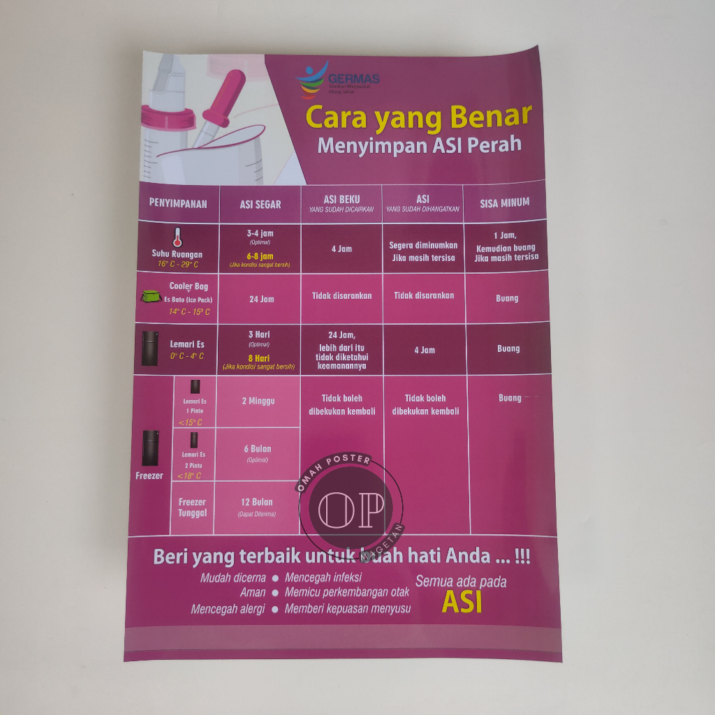 Poster Cara Menyimpan Asi Poster Petunjuk Menyimpan Asi Perah