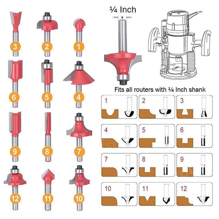 Bộ mũi phay gỗ 15 chi tiết chân 6.35mm _TKDN