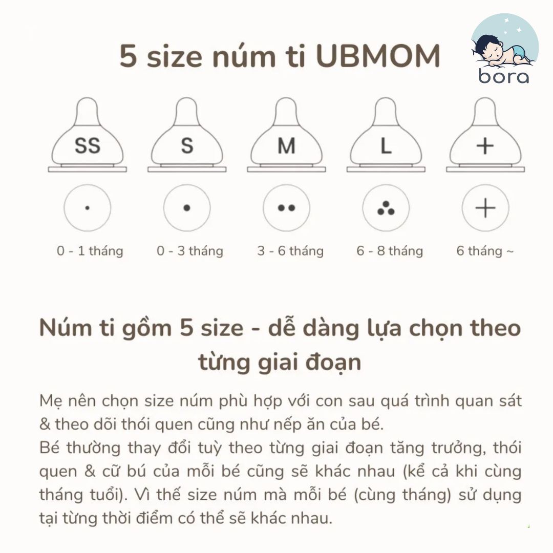 Korean Ub Nipples Come in All Sizes S/M/L/+ [Genuine Guaranteed]