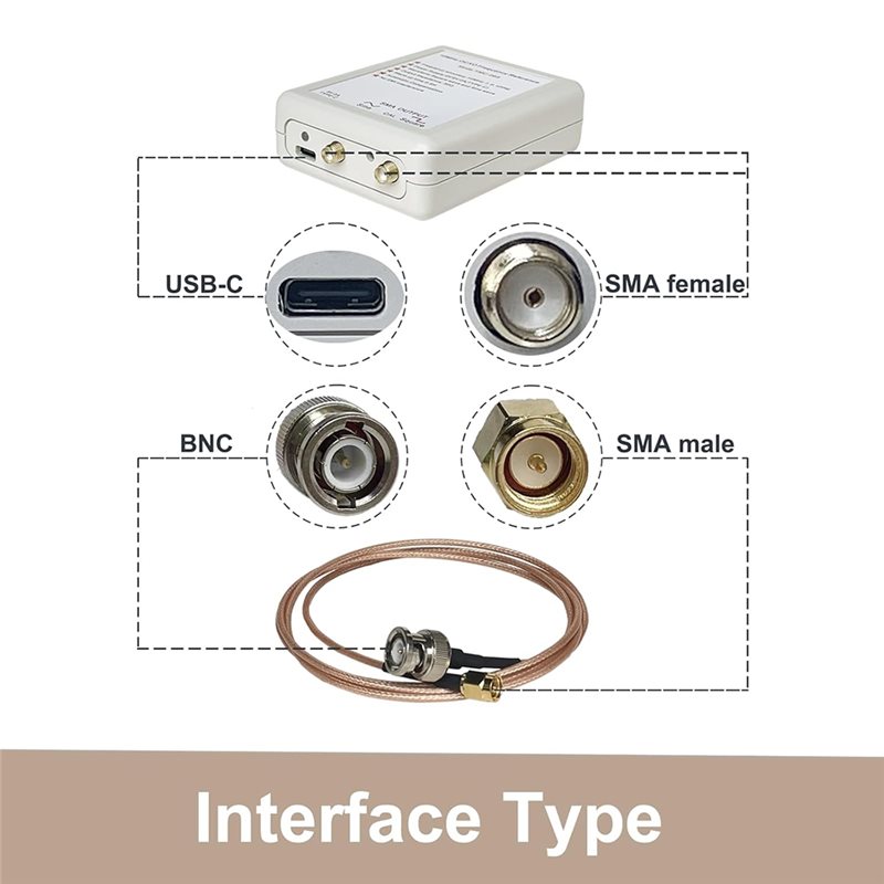 Frequency Decoder Reference Source Low Phase Noise Sound System Decoder ...