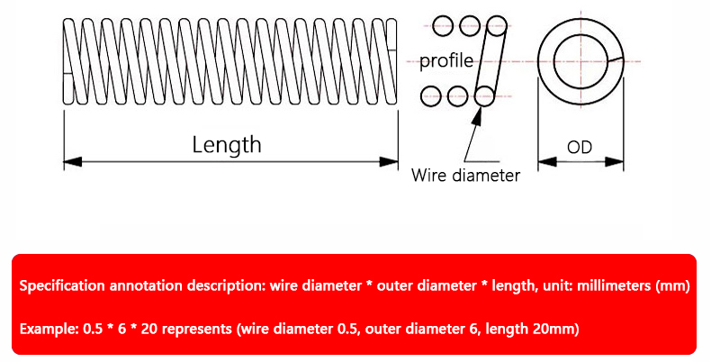 AKNL%2020Pcs%20/lot%200.2/0.25/0.3mm%20304SS%20Compression%20Spring%20OD%201.5~6mm%20;%20Length%205~50mm,Support%20customization.%20-%20Image%206