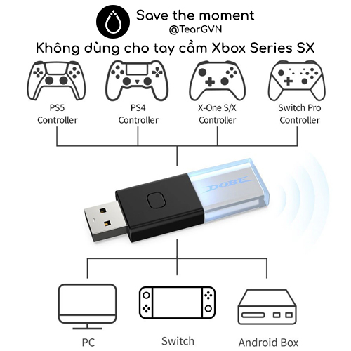 USB Bluetooth 5.0 DOBE cho tay cầm PS4 / PS5 / Xbox One SX / Switch Pro Controller