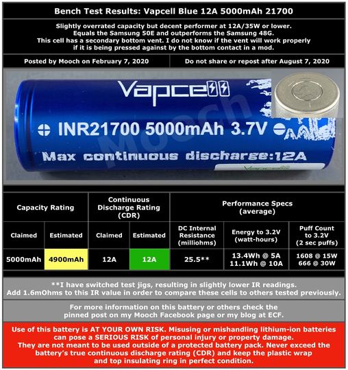 2 Pin Vapcell 21700 5000mAh-12A