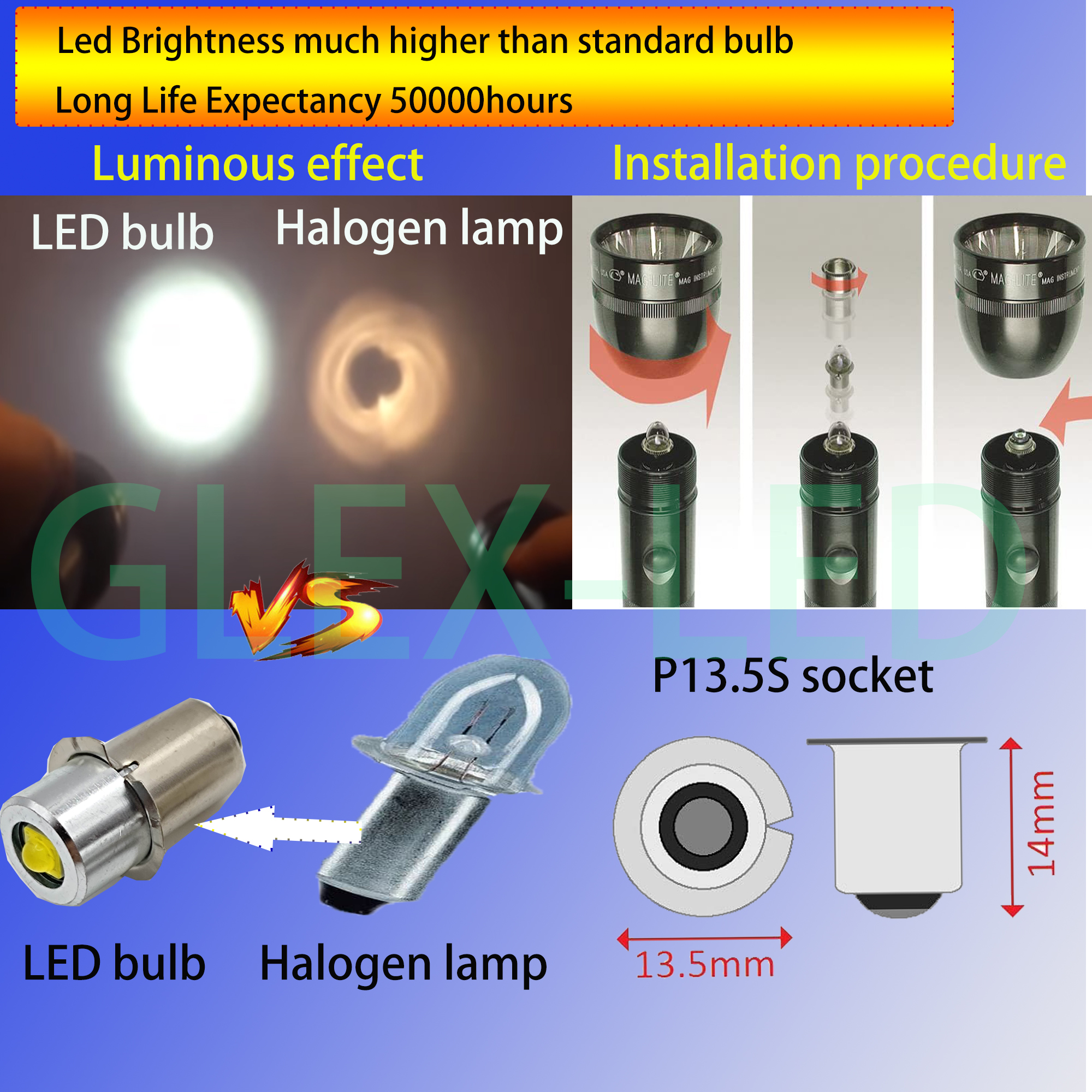 P13.5S%20P13%205S%20LED%20Bulb%203W%20PR2%203V%206V%204.5V%2018V%20LED%20Flashlight%20Replacement%20Bike%20Work%20Maglite%20Led%20Conversion%20Kit%20-%20Image%203