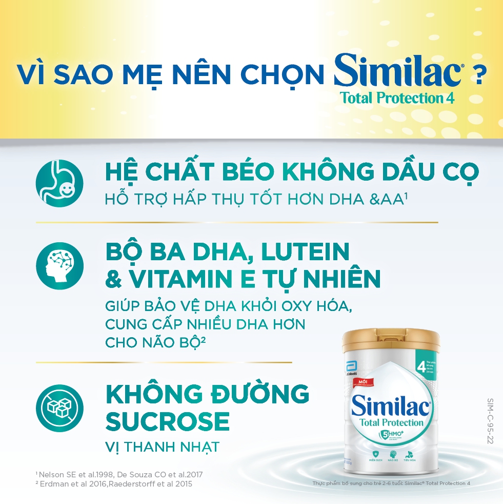 Sữa Similac Total Protection 4 (5 HMO+) 900g (2 - 6 tuôi)