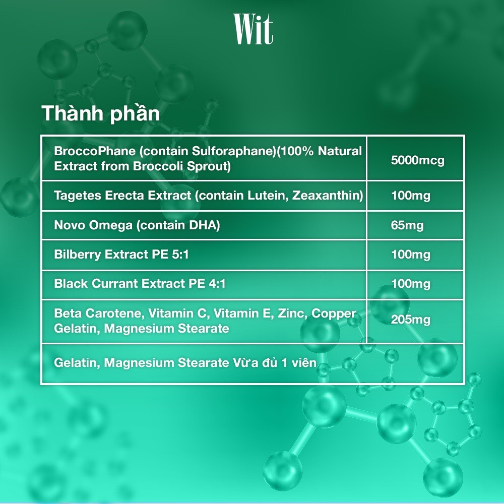 WIT bổ mắt với Broccophane - Hàng chính hãng (Hộp 30 viên)