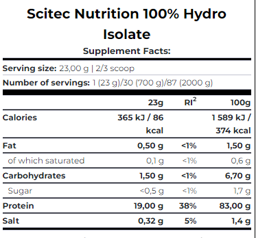COMBO HYDRO ISOLATE | Combo 5 Gói Sample Scitec Whey Protein 100% Hydro Isolate Cao Cấp [1 Lần Dùng] - Chính Hãng Muscle Fitness