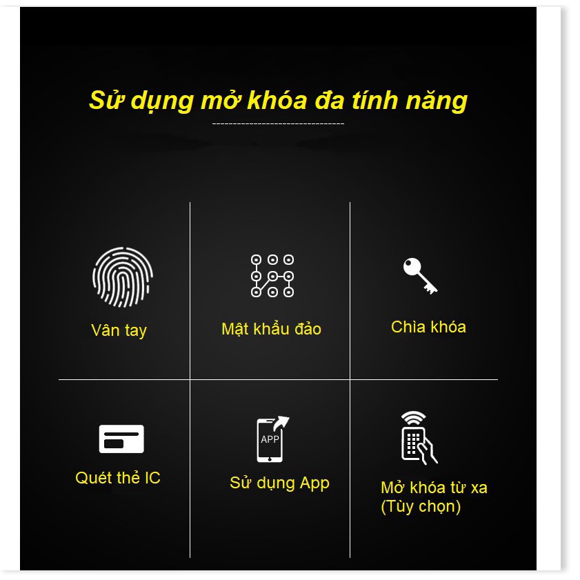 Khóa cửa nhanh thông minh vân tay