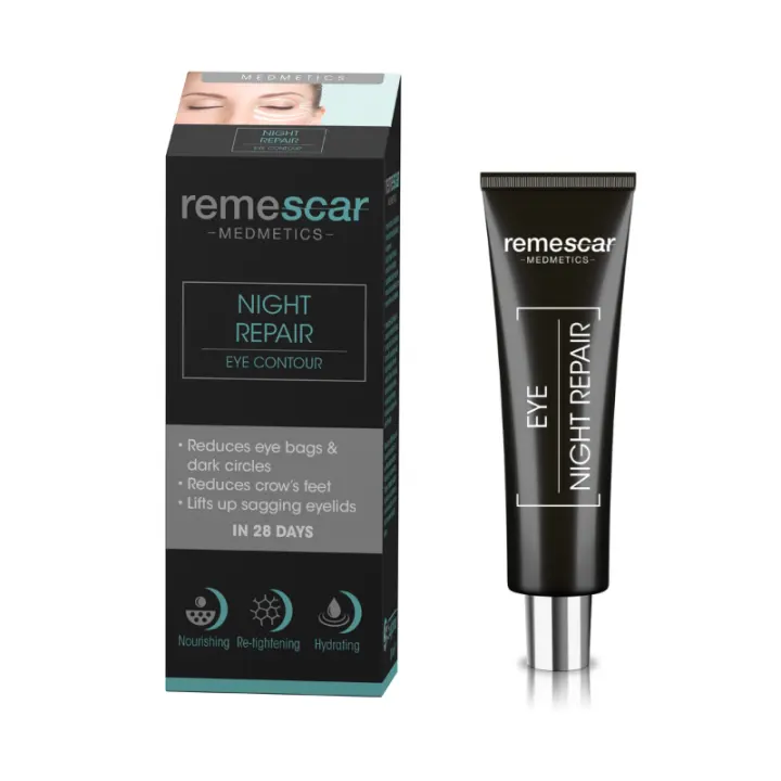 remescar sagging eyelids ingredients