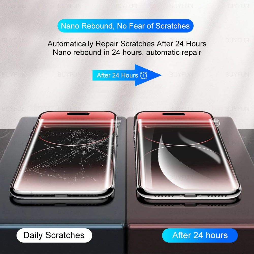 2-8in1 Hydrogel Film For iPhone 15 Pro Max Screen Protector Camera Glass iPhone15 Plus iPhone15Pro Ifone 15Pro 15Promax 15Plus