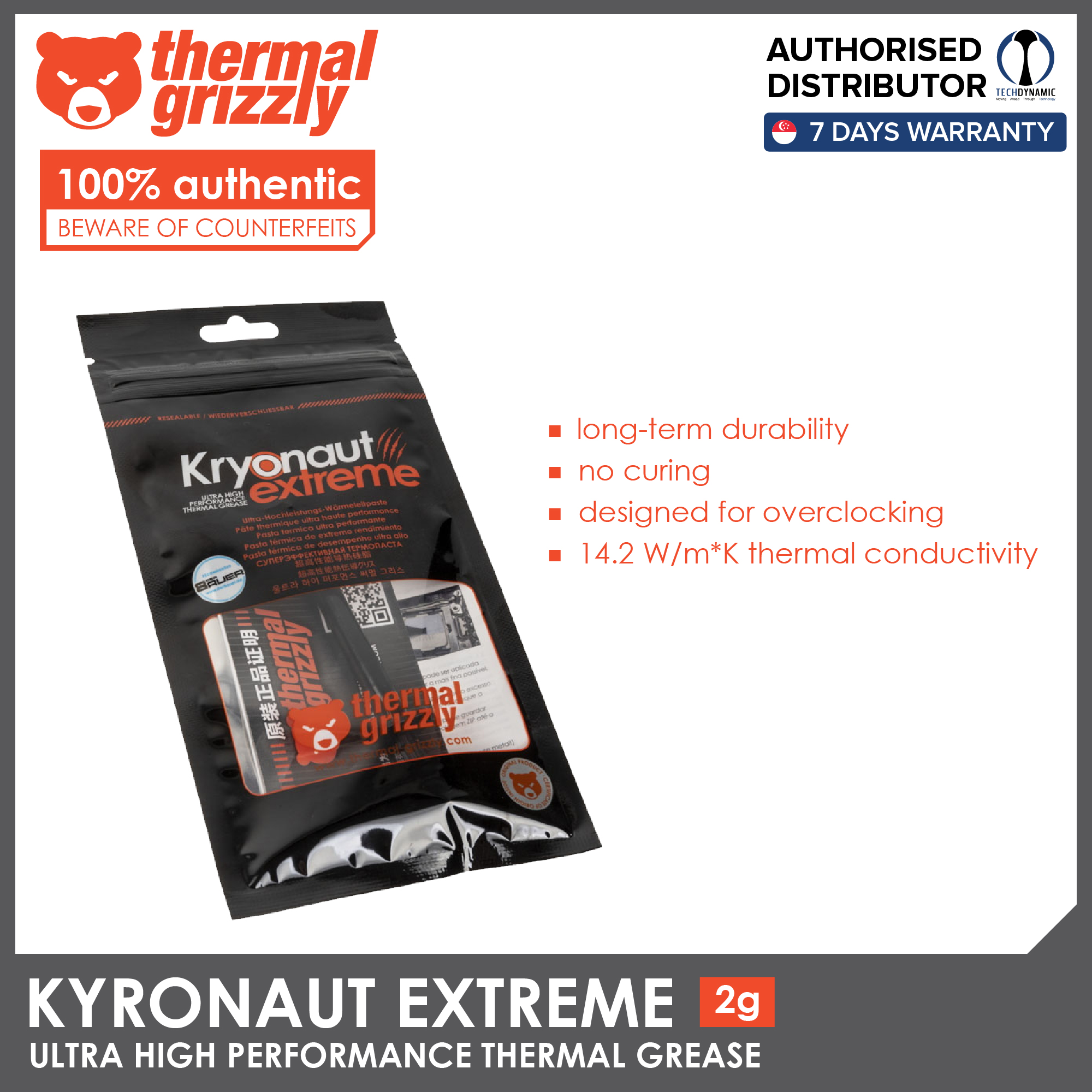 Thermal Grizzly Kryonaut, High Performance Thermal Paste for Cooling All  Processors, Graphics Cards and Heat Sinks in Computers and Consoles -1.0  Gram