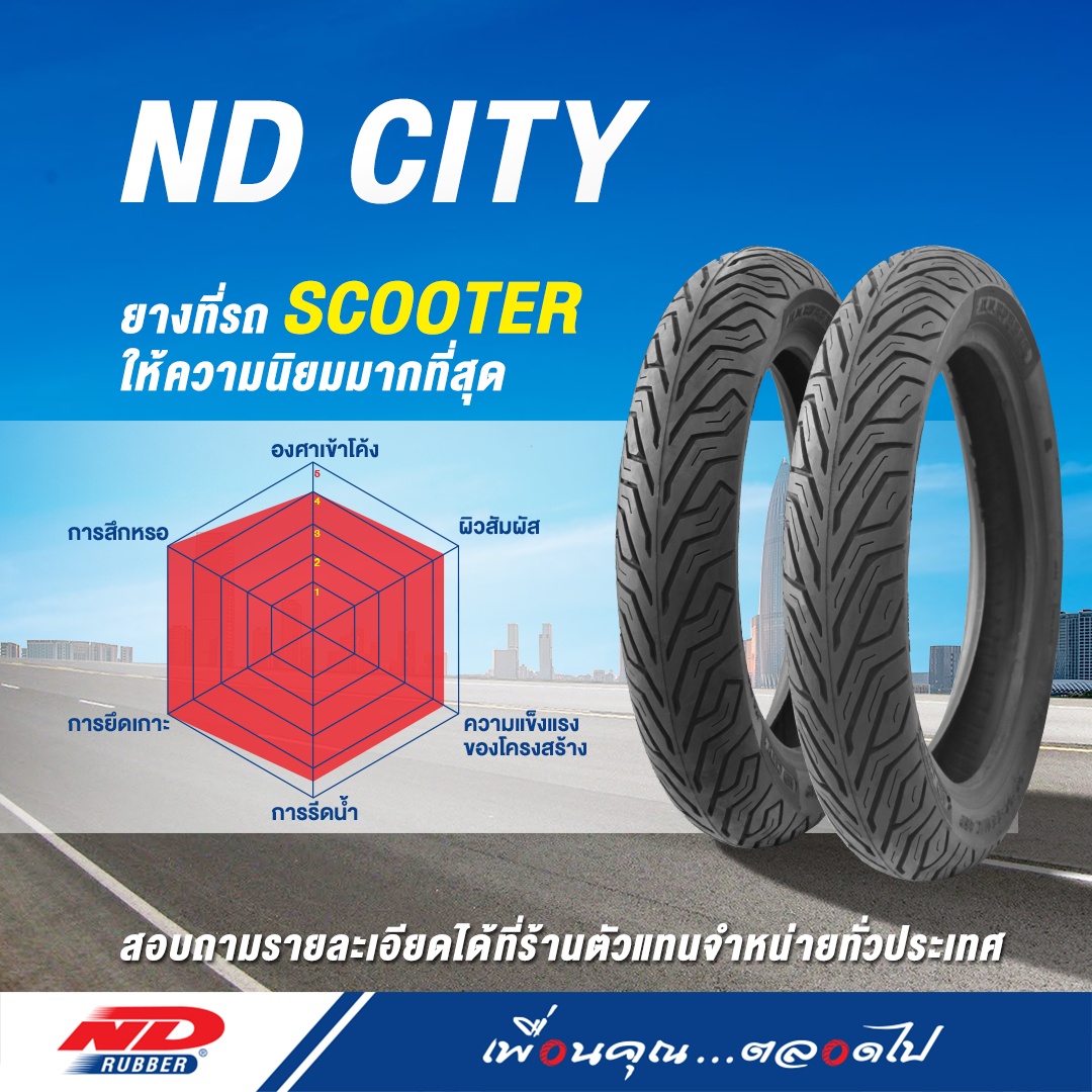 ยางนอก ND City TL (ไม่ใช้ยางใน) ขอบ 1012131415 ยางมอเตอร์ไซค์ ใส่รถ pcx