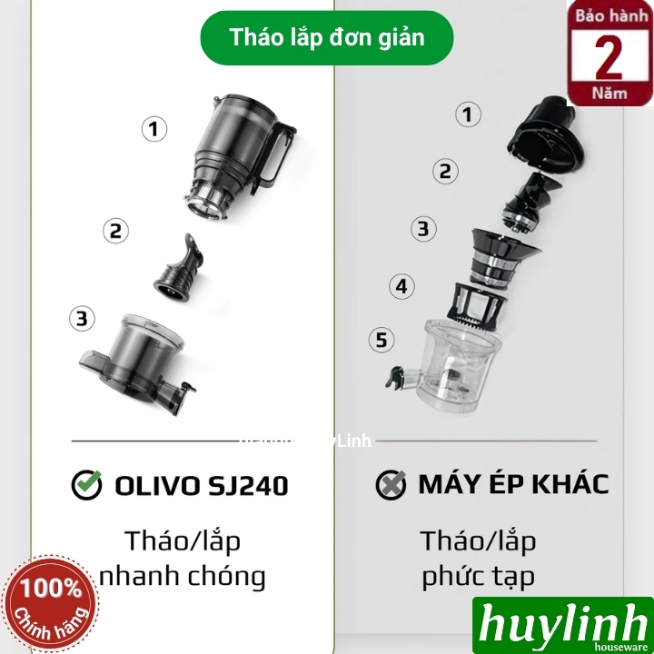 Máy ép trái cây chậm Olivo SJ240 - 200W