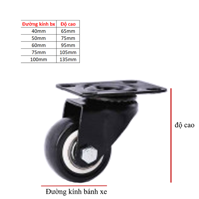 Bánh xe đẩy đen 4cm 5cm 6cm 7cm 10cm cố định