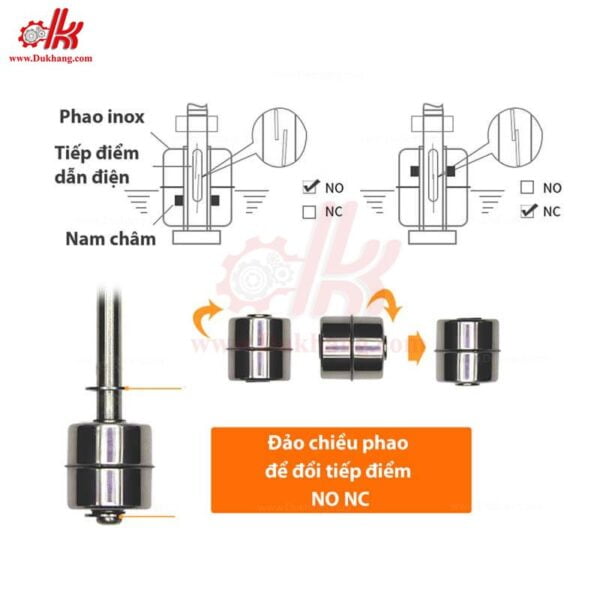 Phao điện inox – Phao đôi – Phao đơn