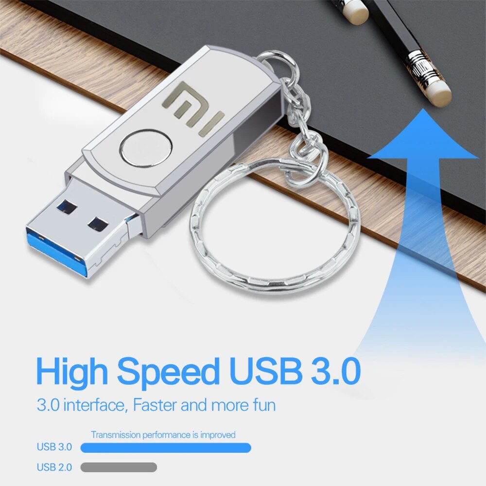 [ZBER] Xiaomi 2T 16T U Disk Mobile Phone 1TB High Speed Usb3.0 Type-C Computer Dual-Use Dual Interface Metal Flash Memory