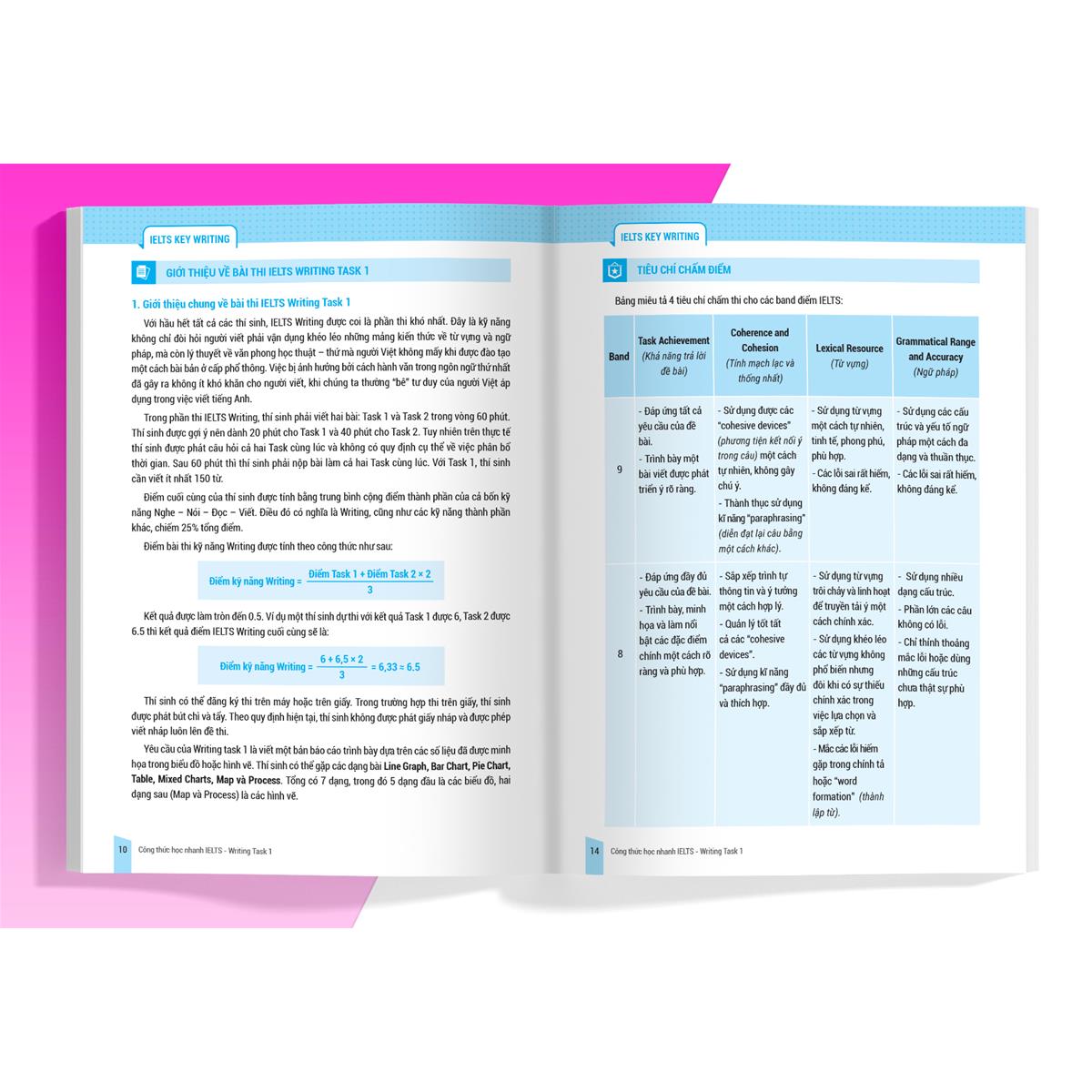 Sách - IELTS KEY WRITING - Công thức học nhanh IELTS Writing Task 1