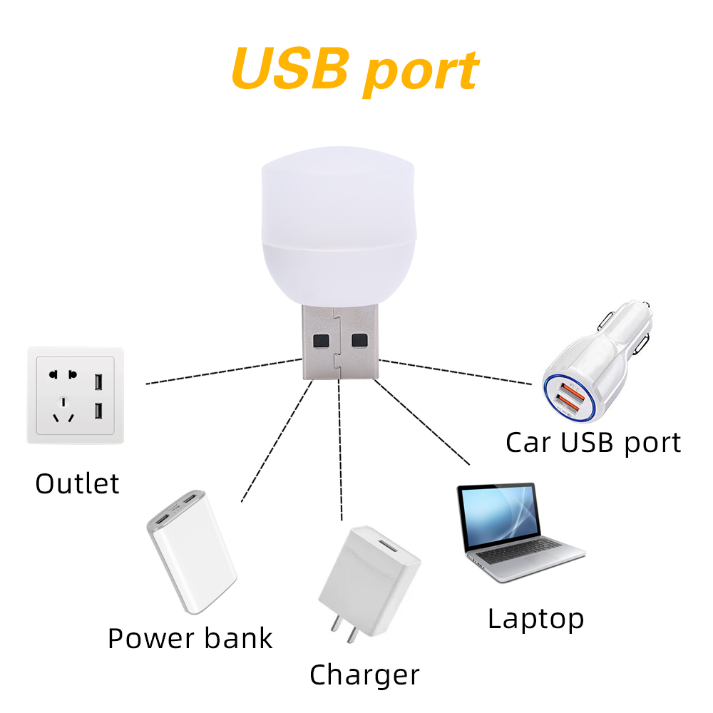 USB LED Light Lamp Eye Protection Reading Light Computer Mobile Charging Book Light Night Light