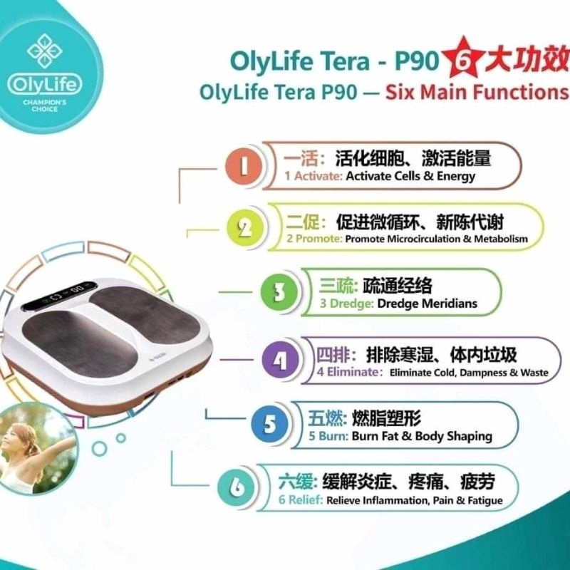 OlyLife THz Tera-P90 太赫玛瑙光能仪 olylife tera P90太赫兹兆能仪P100磁浮能量仪：足疗界的黑科技