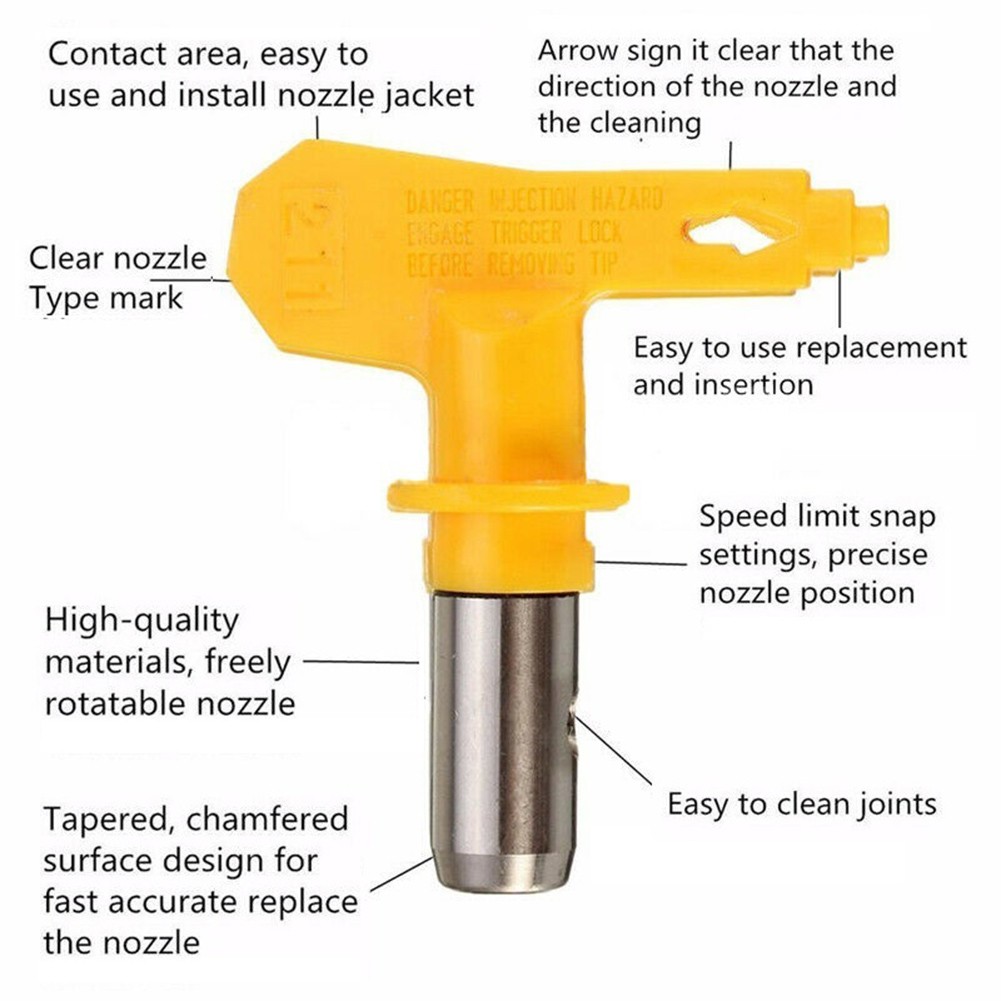 Coating Airless Spray Tip Paint Sprayer Nozzle Paint Spray Tip Sprayer Tool New 【Free Shipping】