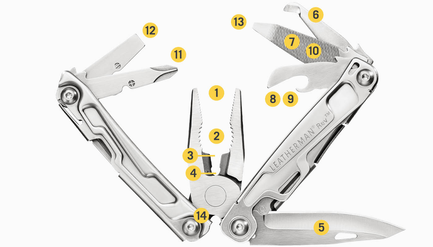 Kìm đa năng Leatherman REV