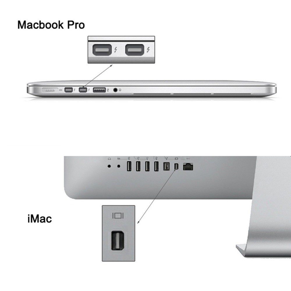 ส่งจากไทย 4k Mini Display Port Dp To Hdmi Cable สายสีดำ สายสัญญาน 