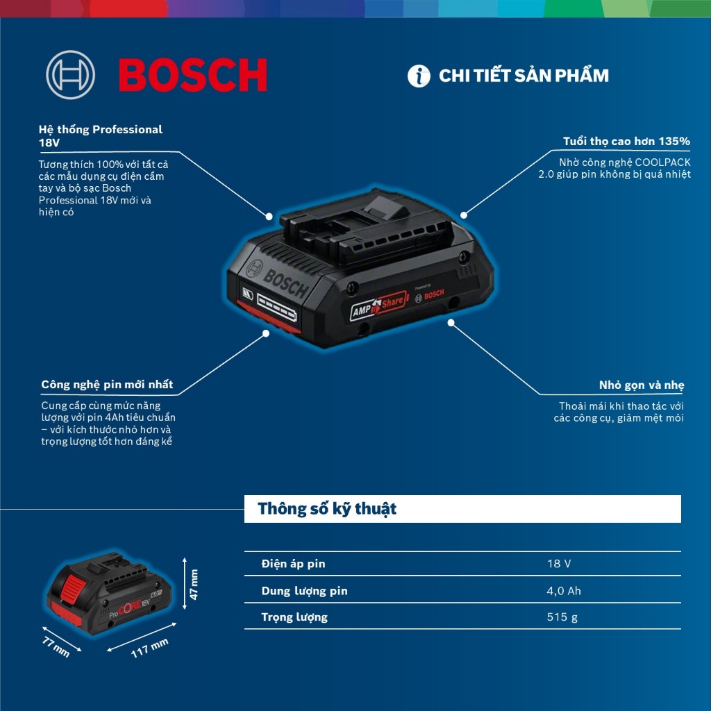 Pin ProCORE 18V 4.0Ah