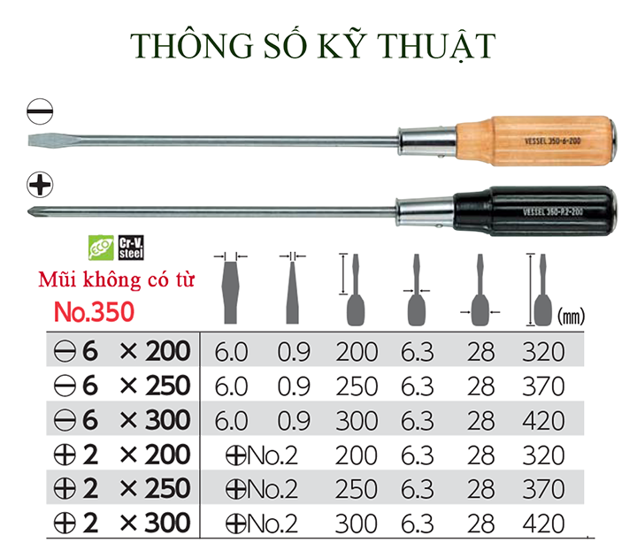 tô vít cán gỗ đóng chốt Vessel  Nhật Bản