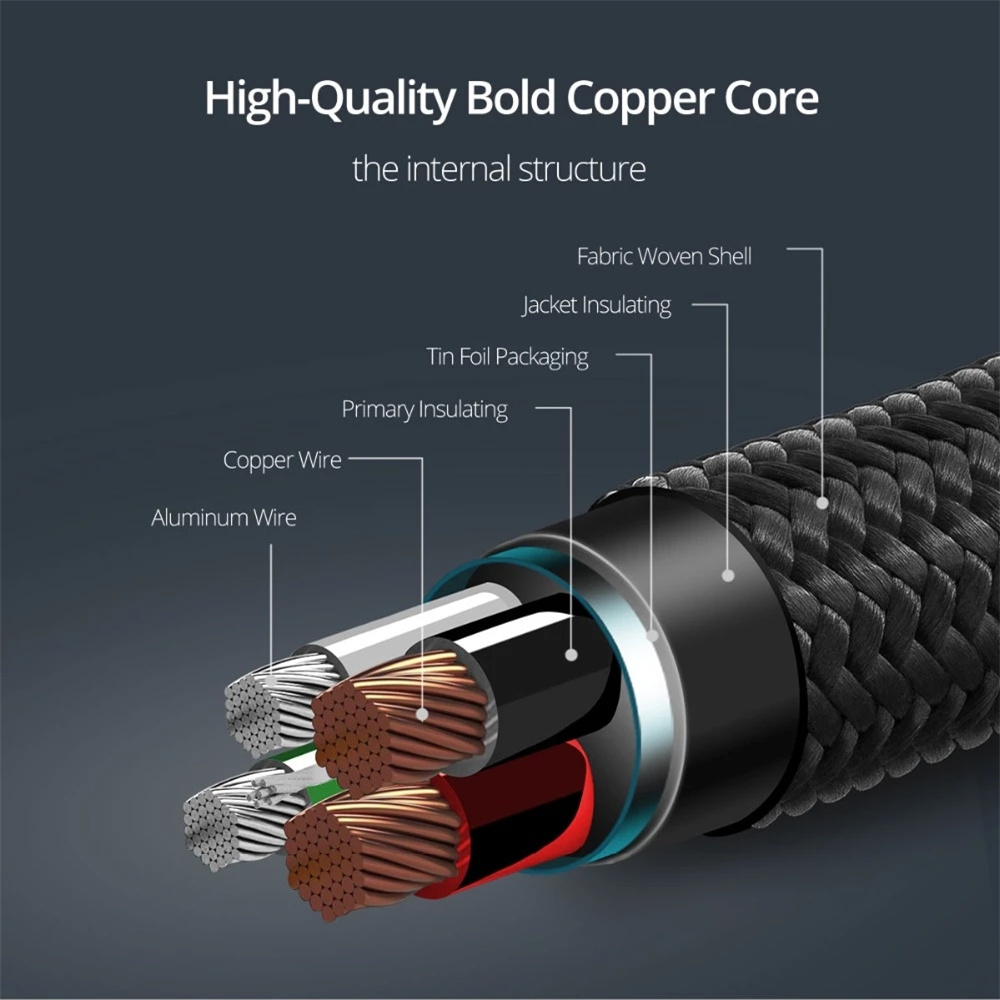 RAFT 1.25m 2 in 1 Type C Cables Charging Wire Micro USB Y Splitter Fast Charge Cable Phone Charge Cord Charger Cable