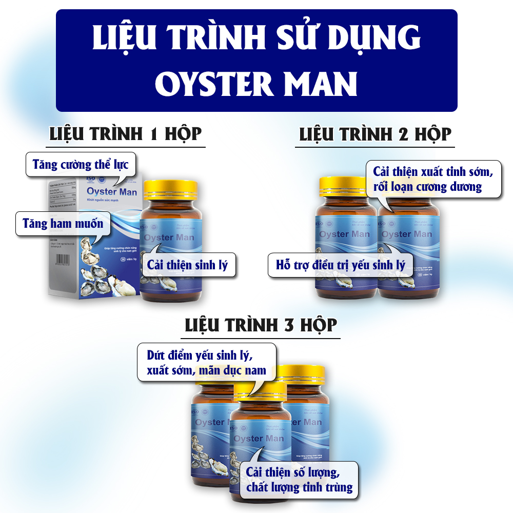 Tinh chất hàu biển oyster man tăng cường sinh lý nam giới - ảnh sản phẩm 5