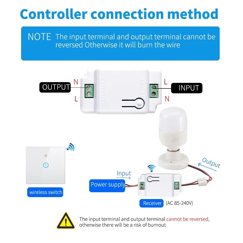 AXUS 1/2/3 Gang Wireless Wall Switch RF 433Mhz Interruptor Light Touch Switch Remote Control 86 10A Receiver For Lamp LED Fan
