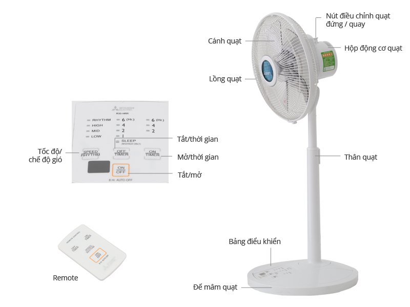 Stand Fan Mitsubishi R30-HRA