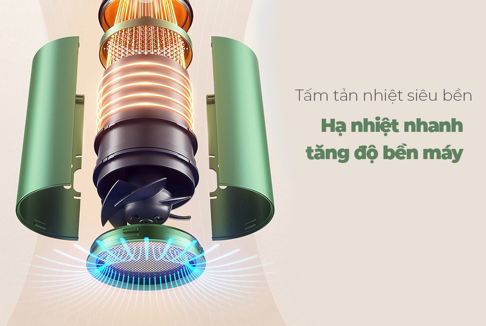 Máy sấy tóc SUNHOUSE SHD2315B - Bảo hành 12 tháng