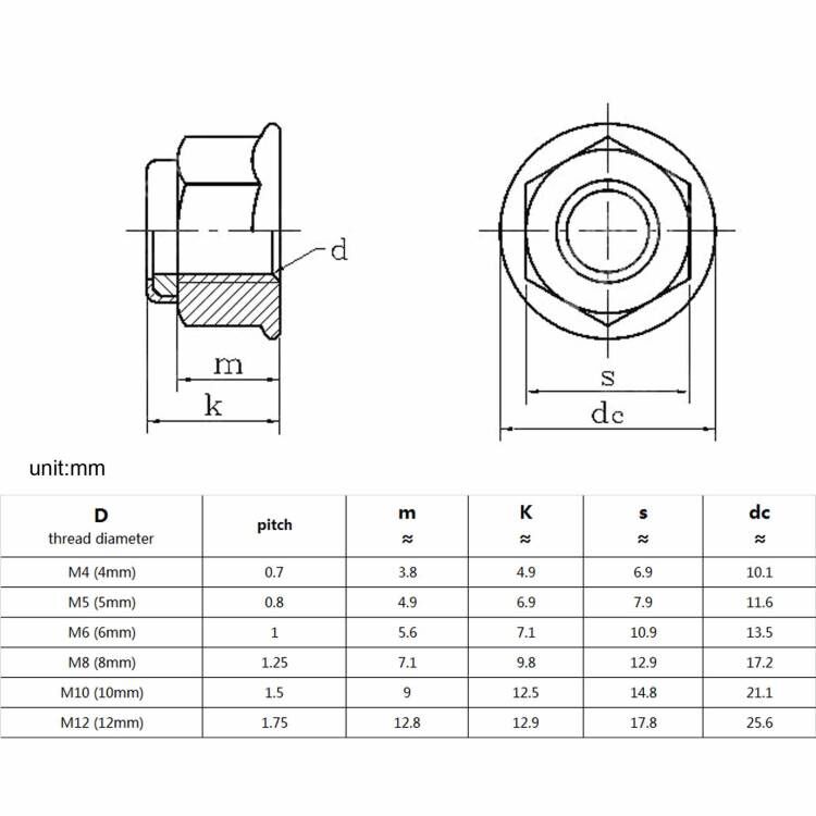 2pcs%20M4%20M5%20M6%20M8%20M10%20M12%20304%20A2-70%20Stainless%20Steel%20Prevailing%20Torque%20Type%20All%20Metal%20Flange%20Hex%20Self%20Locking%20Nut%20Locknut%20-%20Image%206