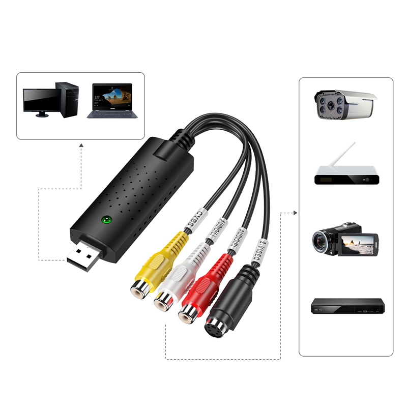 USB 2.0 Easy Cap Video TV DVD DVR Capture Adapter Easier Cap USB Video Capture Device Support Win10