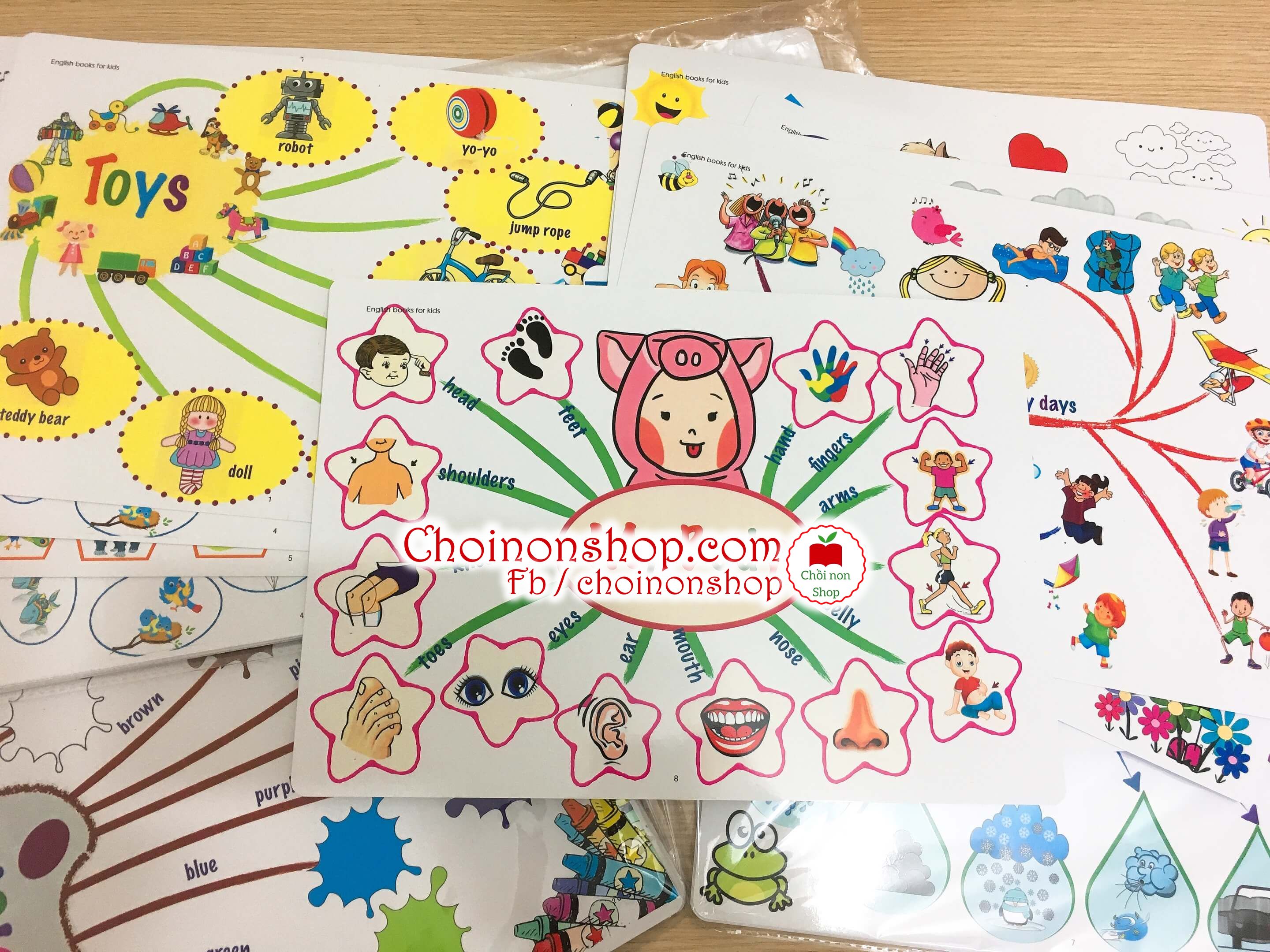 Học liệu - Mind map - 11 chủ đề