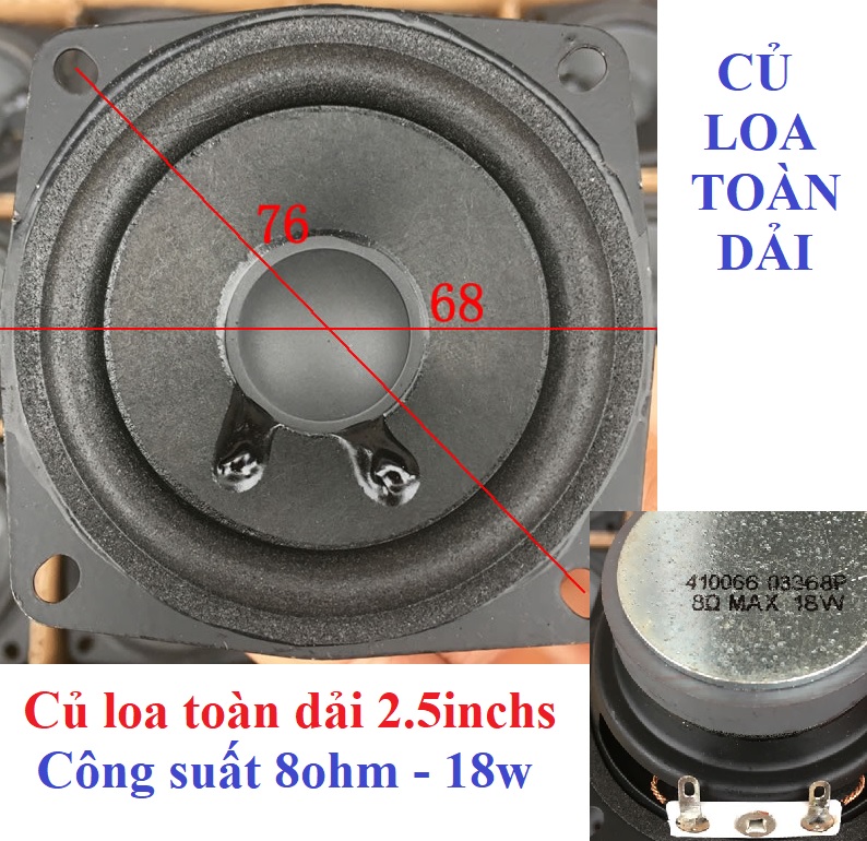 [HCM]Củ loa trung các loại của Nhật, Mỹ