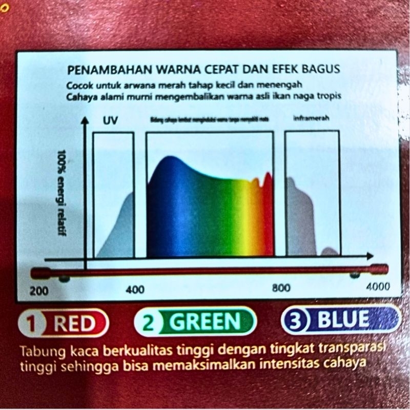 SAKKAI PRO PREMIUM SUPER RED 8000 Lampu LED Celup Tanning Aquarium Aquascape Arwana