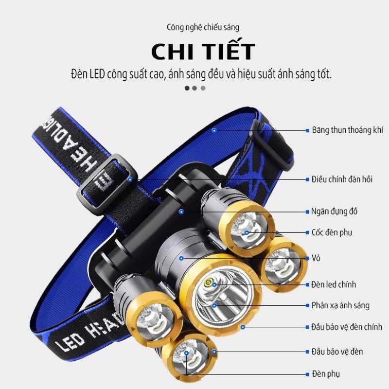 Đèn Pin Siêu Sáng Đội Đầu 5 Bóng Mới