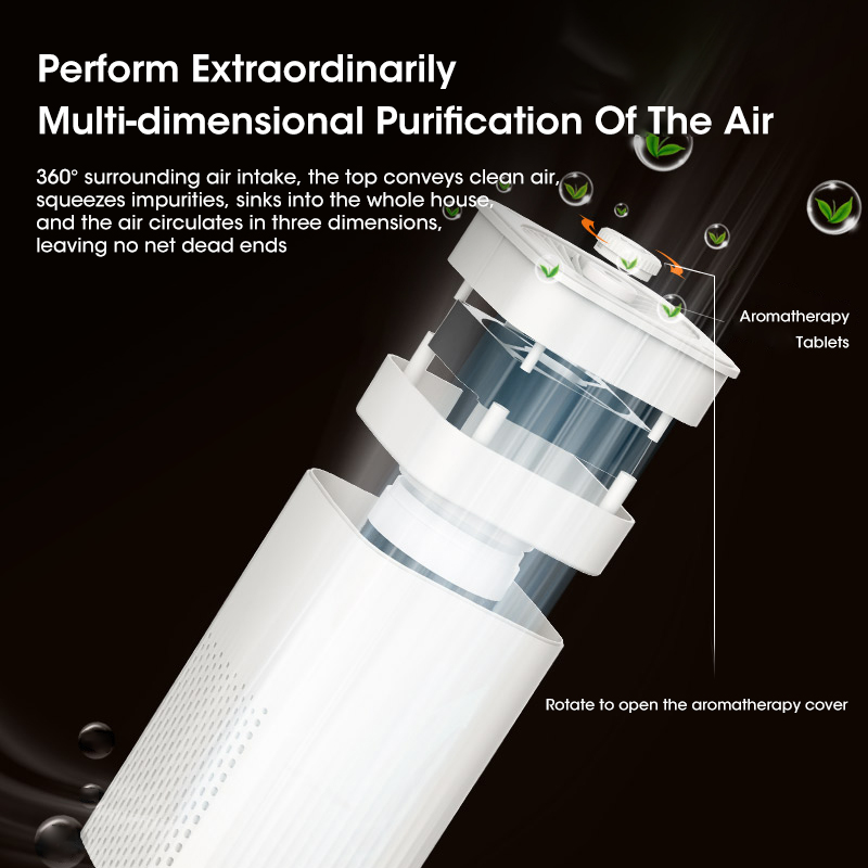 %E3%80%90Hot%20ticket%E3%80%91%20Air%20Purifier%20Home%20Remove%20Odor%20Formaldehy%20Air%20Cleaner%20HEPA%20Filter%20PM%202.5%20Air%20Freshener%20for%20Car%20Bedroom%20Small%20Air%20Purifier%20-%20Image%207