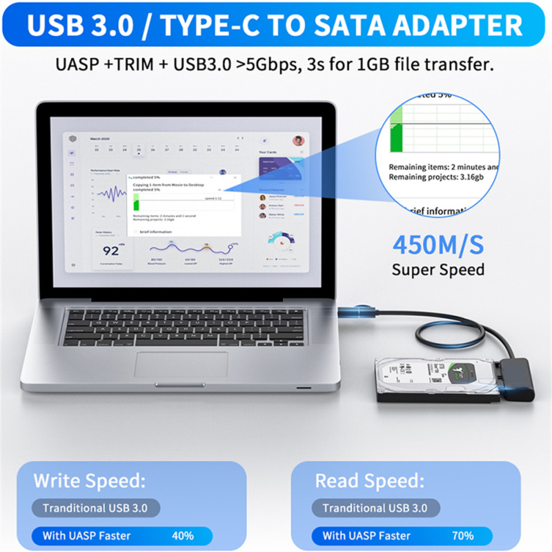 BA [New Arrival] USB 3.0 Type-C To SATA Adapter Cable Hard Drive Adapter Converter External Converter For SSD/HDD Data Transfer