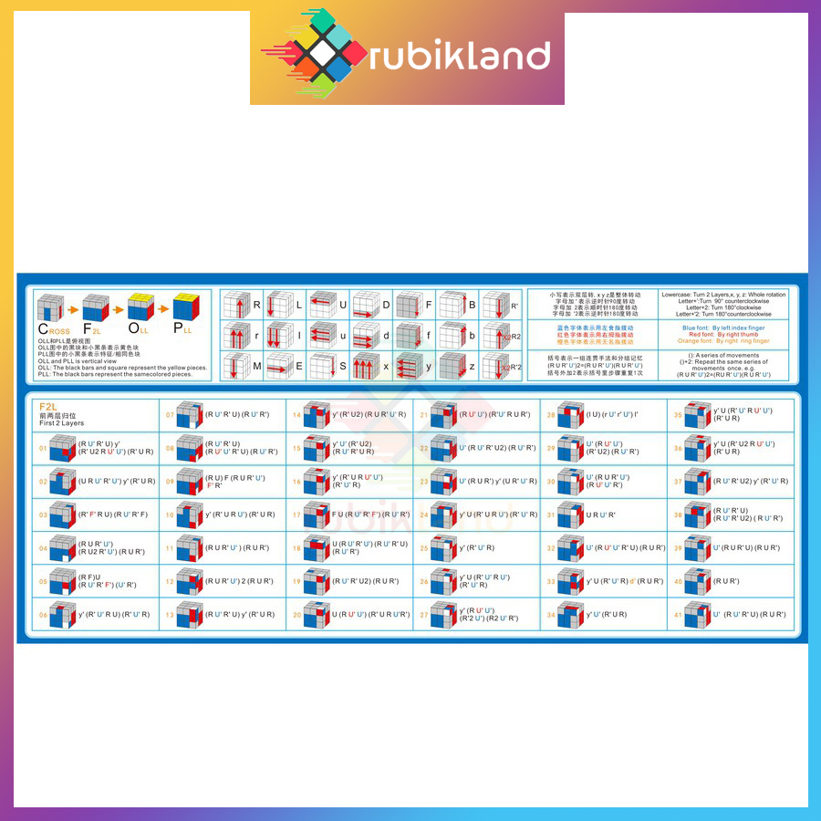 Công Thức Gan CFOP Giải Rubik Tốc Độ Cao Full Bộ Rubic