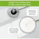 3M™ Scotch-Brite™ Single Spin Mop T6 Microfiber Set, 1 pc/pack, For cleaning home floor easily & handsfree. 