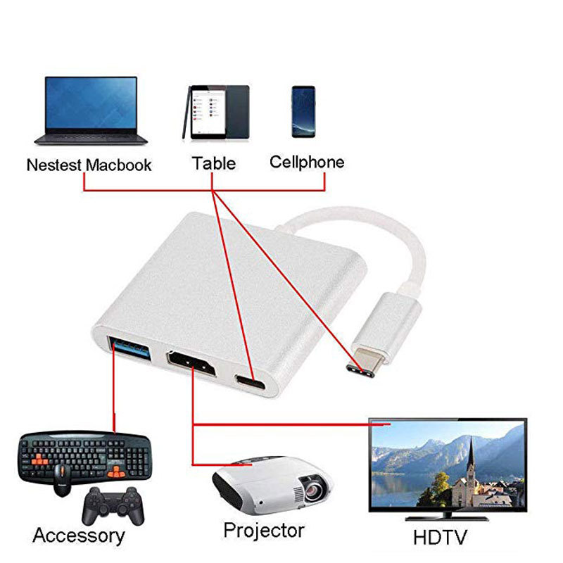 USB Type-C đến USB-C 4K HDMI, VGA USB 3.0, Trinp top, 4K HD